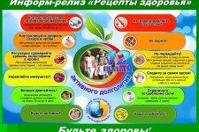 Онлайн - Агентство «Вектор мастерства»  В Красносельском районном ЦТДиМ
